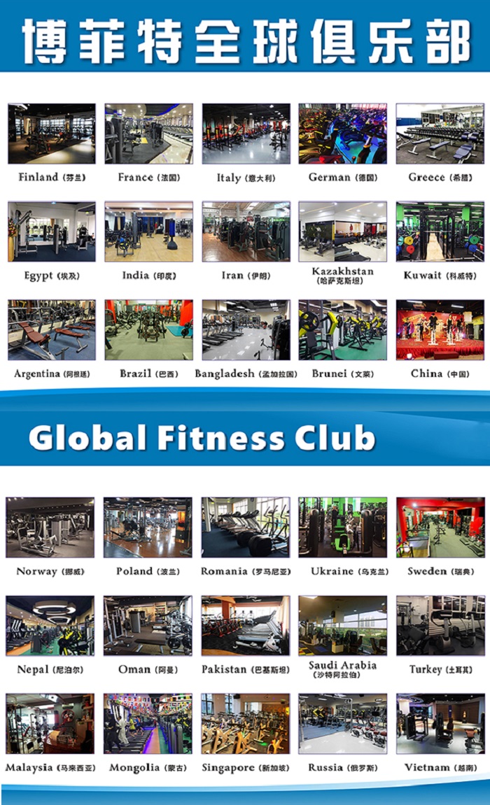 博菲特是什么?為什么選擇博菲特健身器材